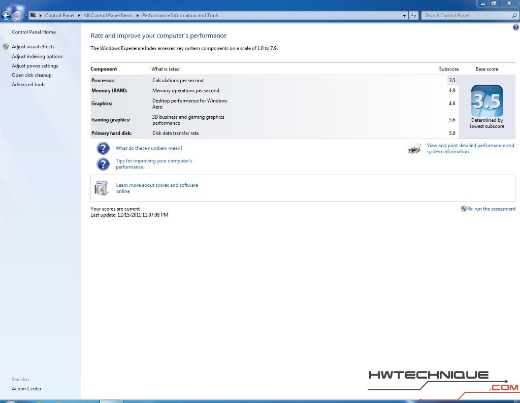 Edge HD2 Windows Score